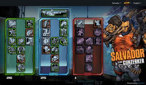 borderlands 2 salvador skill tree